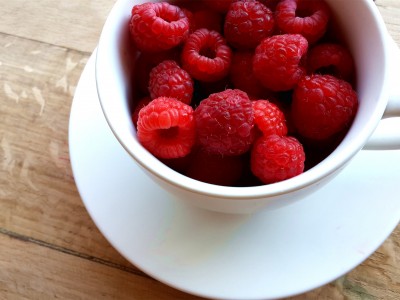 Calories and Body Fat